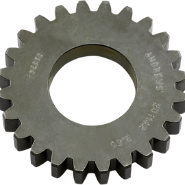 Stock Cluster Gear