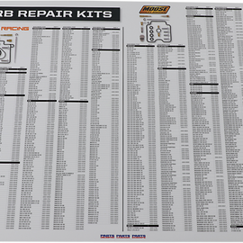 Carb Counter Mat Kit