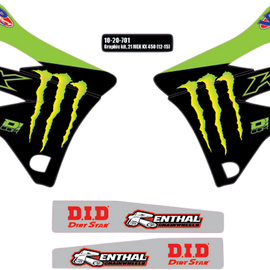 Graphic Kit - '21 Monster - Kawasaki