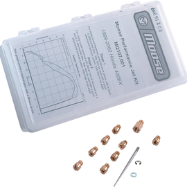 Jet Kit - Polaris Scrambler 500