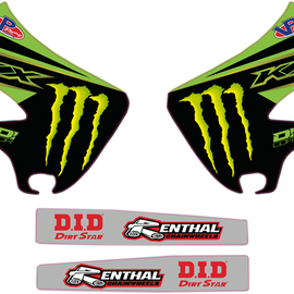 Graphic Kit - Monster - Kawasaki