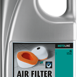 Bio-Degradable Foam Air Filter Cleaner